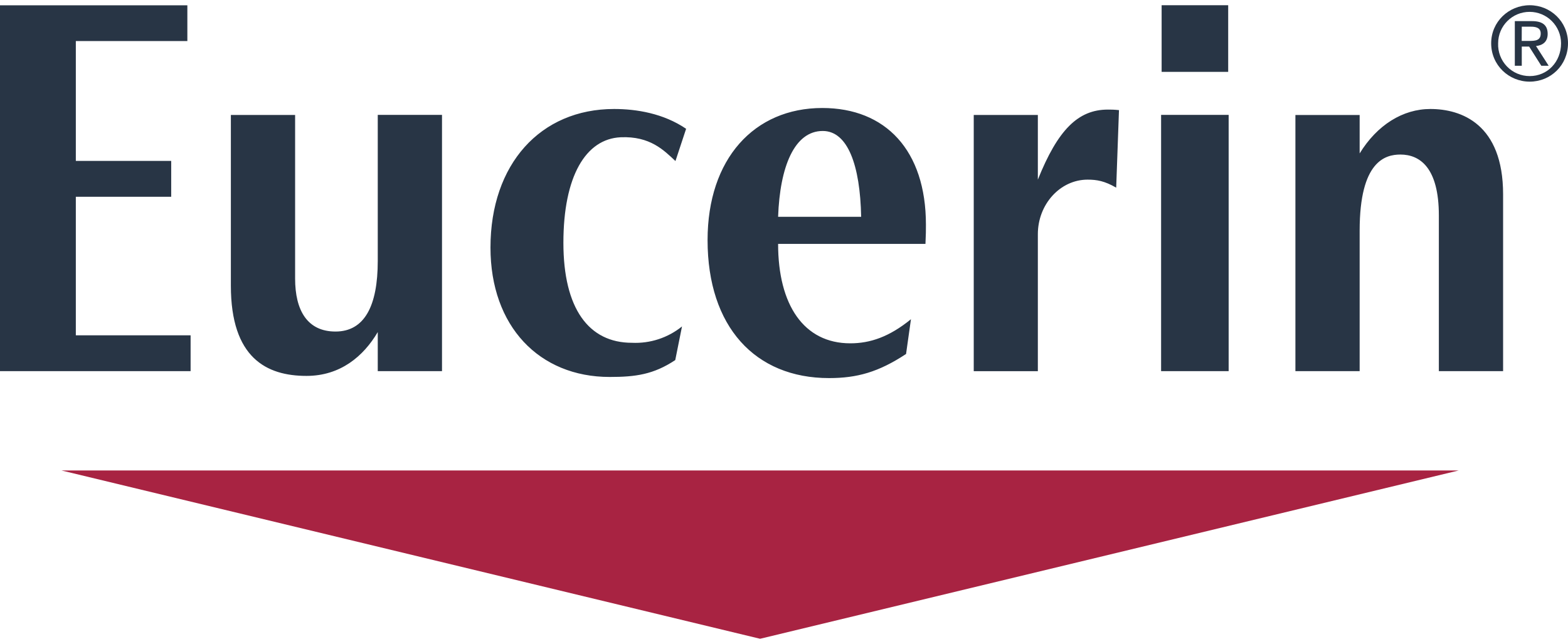 Eucerin